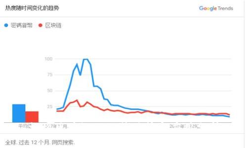 蚂蚁区块链的独特优势与应用分析